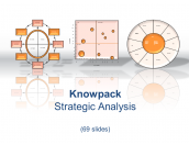 Strategic Analysis - 69 diagrams in PDF